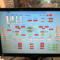 WINCC在冶金轧机行业的应用
