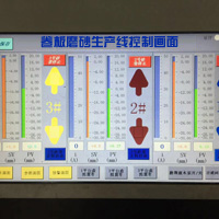 西门子触模屏在冶金磨砂机的应用